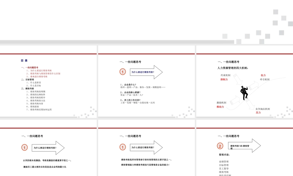 【培训课件】目标管理与绩效考核（精品课程）