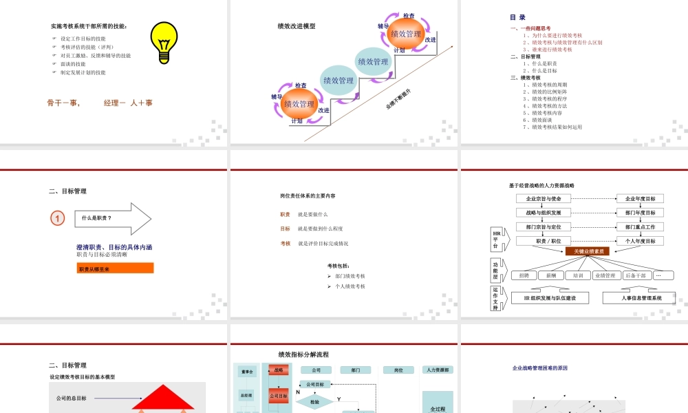 【培训课件】目标管理与绩效考核（精品课程）
