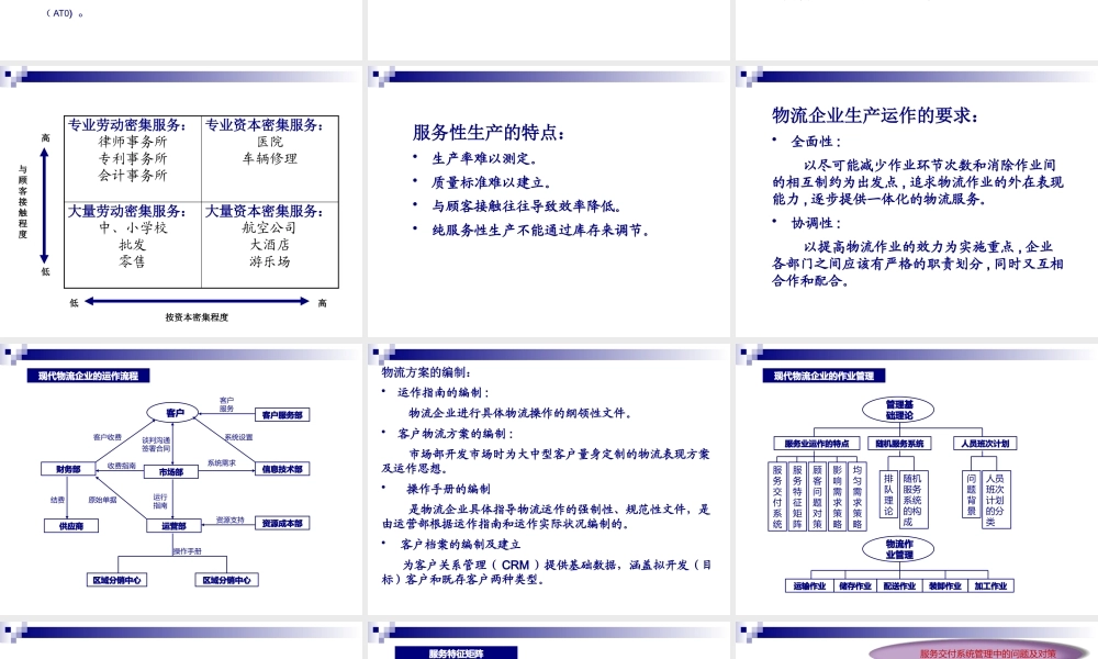 《物流企业管理》第三章(总第5讲)物流企业生产运作管理