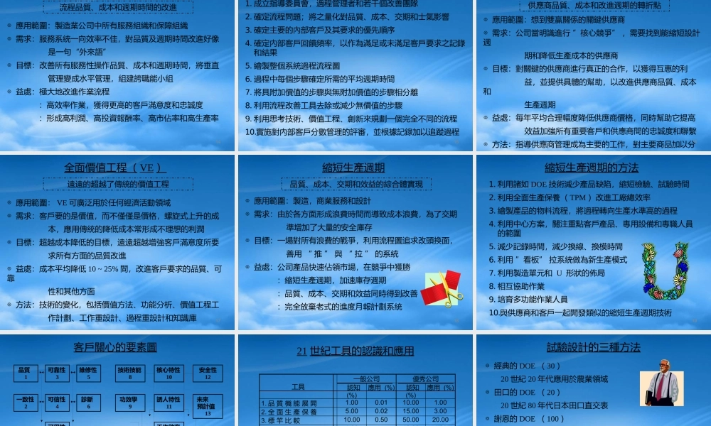 世界级质量管理工具简介