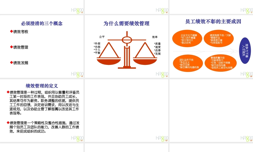 【培训课件】目标管理与绩效评估