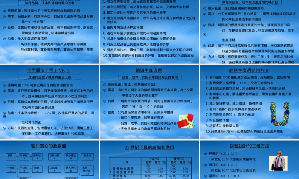 世界級品质管理工具（PPT101页）