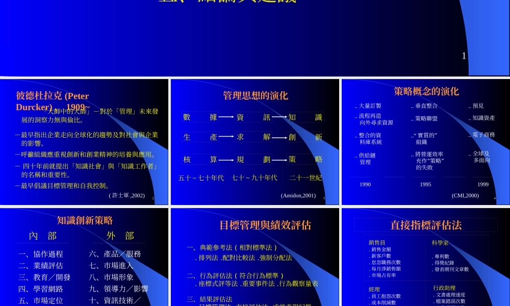 【培训课件】目标管理与知识管理
