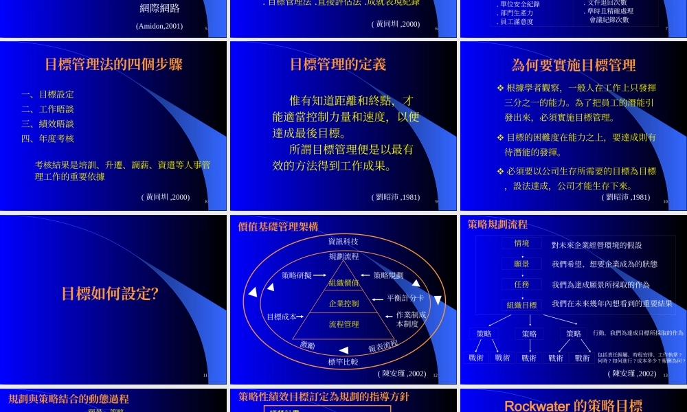 【培训课件】目标管理与知识管理