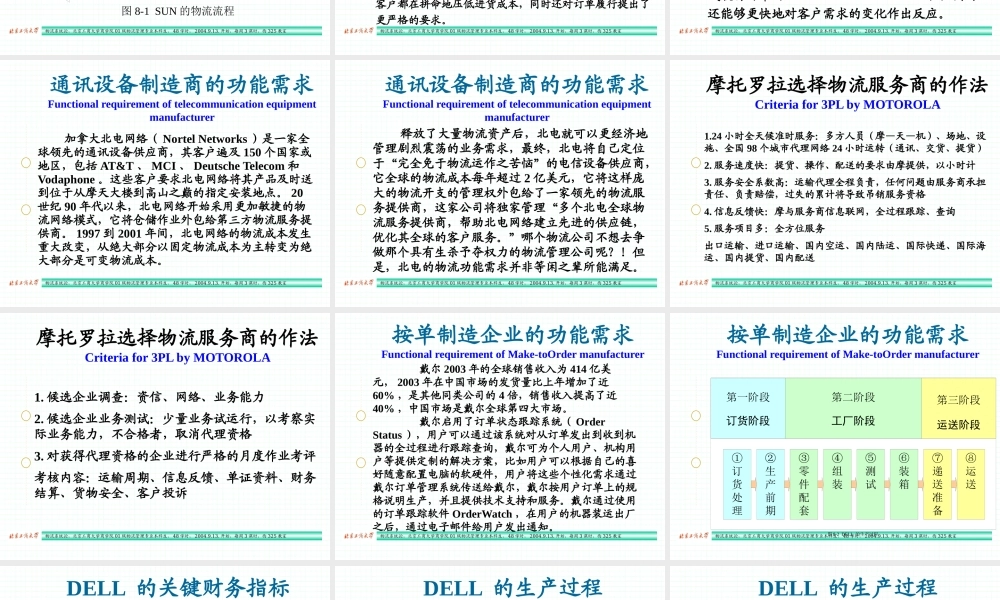 《物流系统》第八章物流系统的功能（PPT 53页）