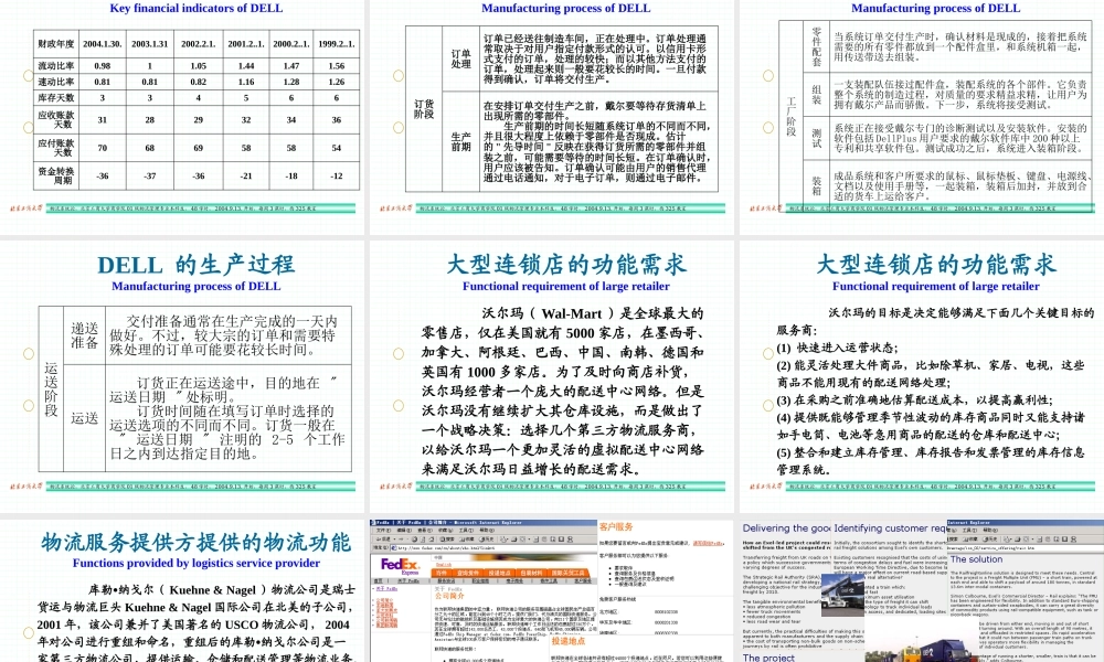 《物流系统》第八章物流系统的功能（PPT 53页）
