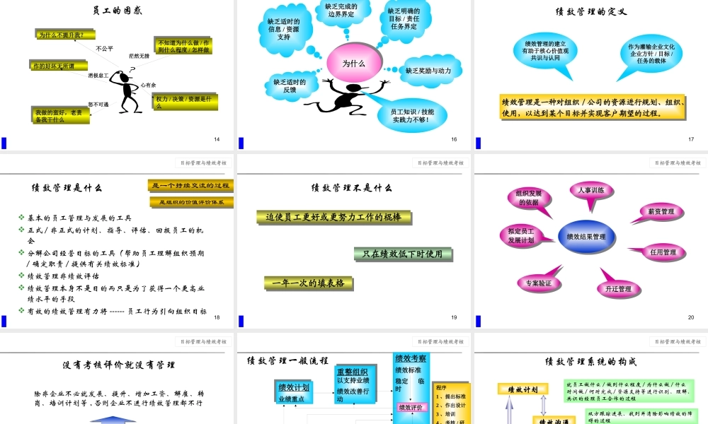 【培训课件】目标与绩效管理