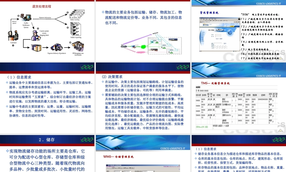 《物流系统分析与设计》第五章新