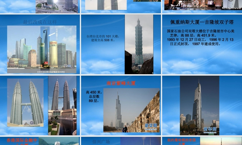 世界建筑的高度