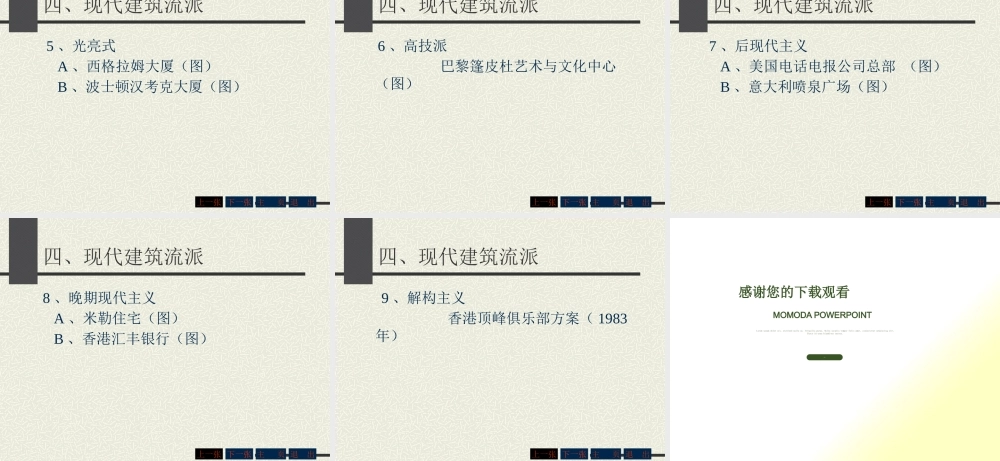 世界建筑发展简史