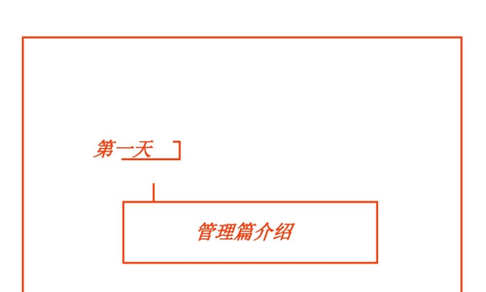 【培训课件】欧尚超市的内部管理培训
