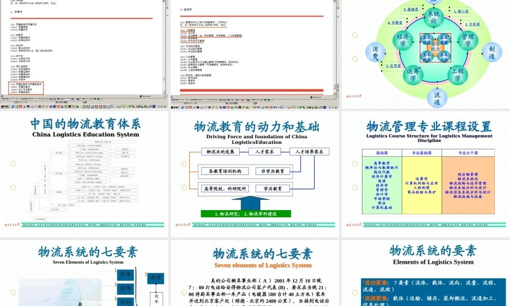 《物流系统论》第三章物流学科（PPT 44页）