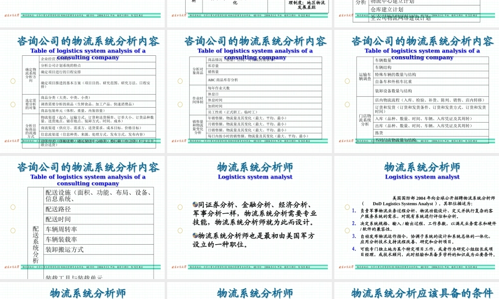《物流系统论》第四章物流系统分析
