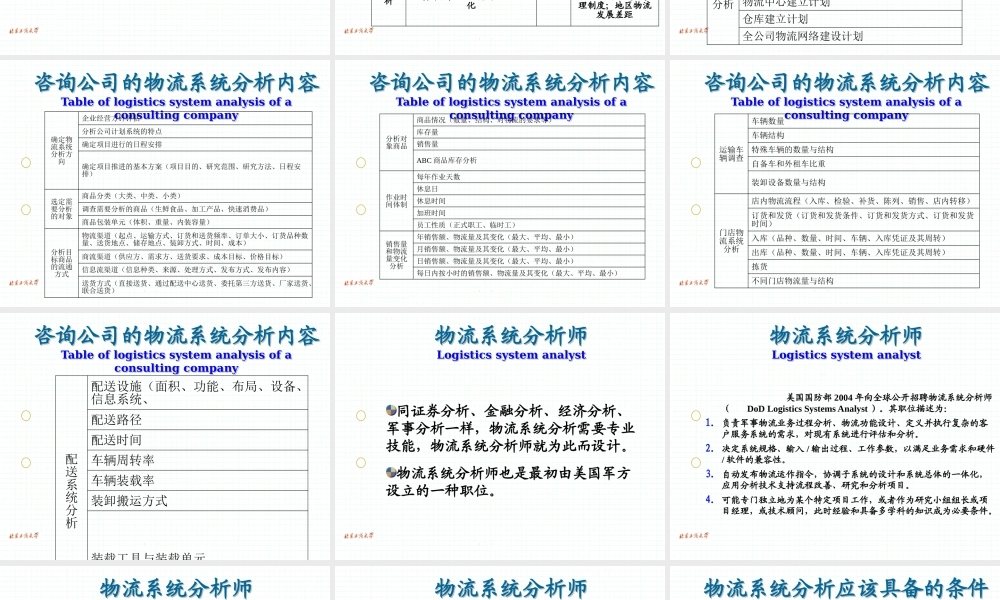 《物流系统论》-物流系统分析(PPT62)