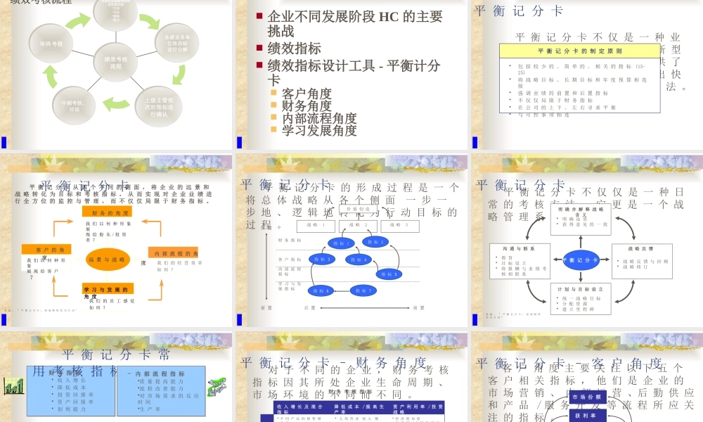 【培训课件】企业不同发展战略阶段与绩效指标设计