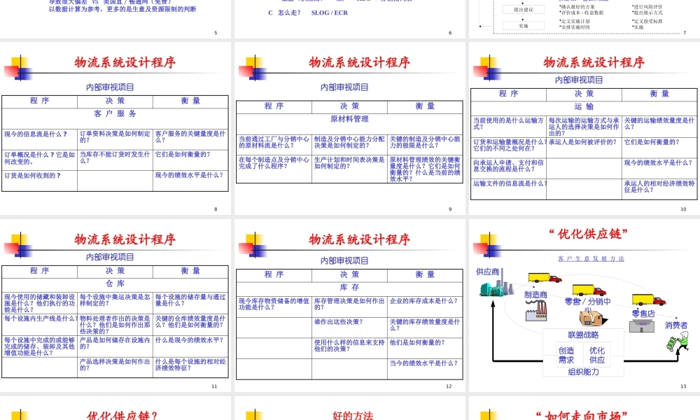 《物流系统设计》讲义