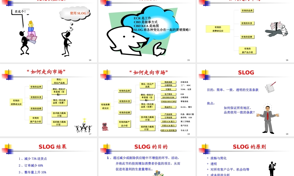 《物流系统设计》讲义