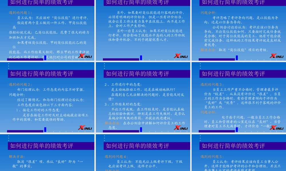 【培训课件】企业的绩效考评管理