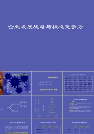 【培训课件】企业发展战略与核心竞争力