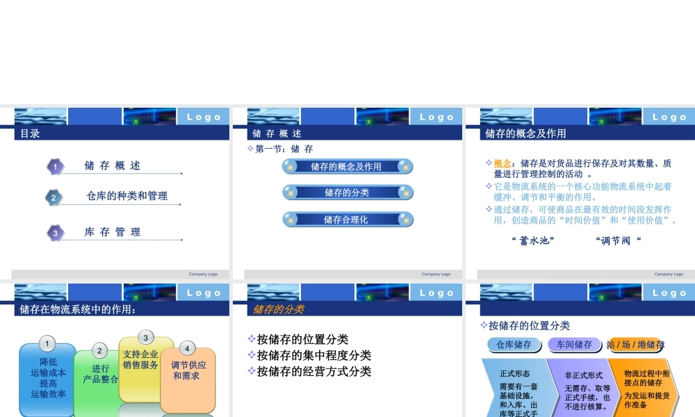 《物流学》第五章：仓储保管