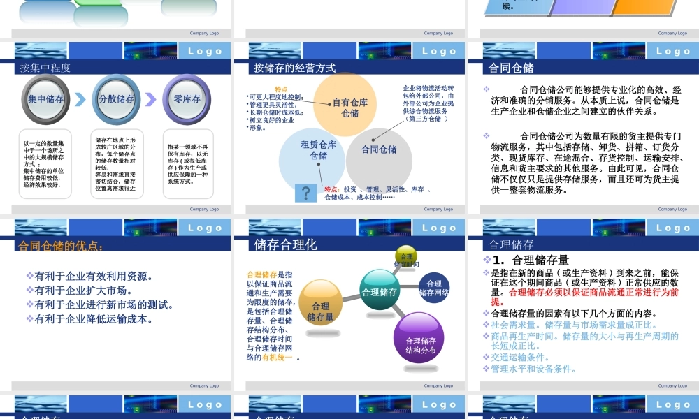 《物流学》第五章：仓储保管