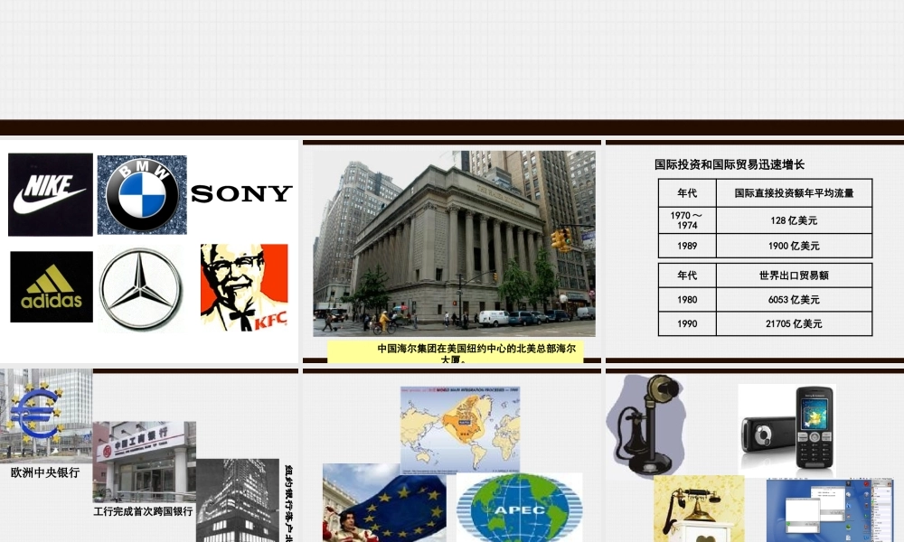 世界经济的发展374300152