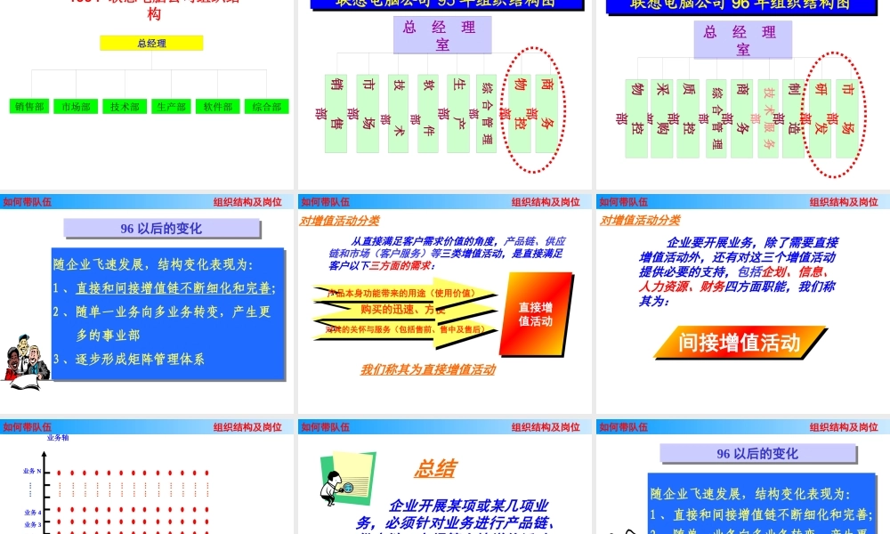 【培训课件】企业管理手册