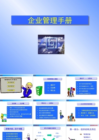 【培训课件】企业管理手册