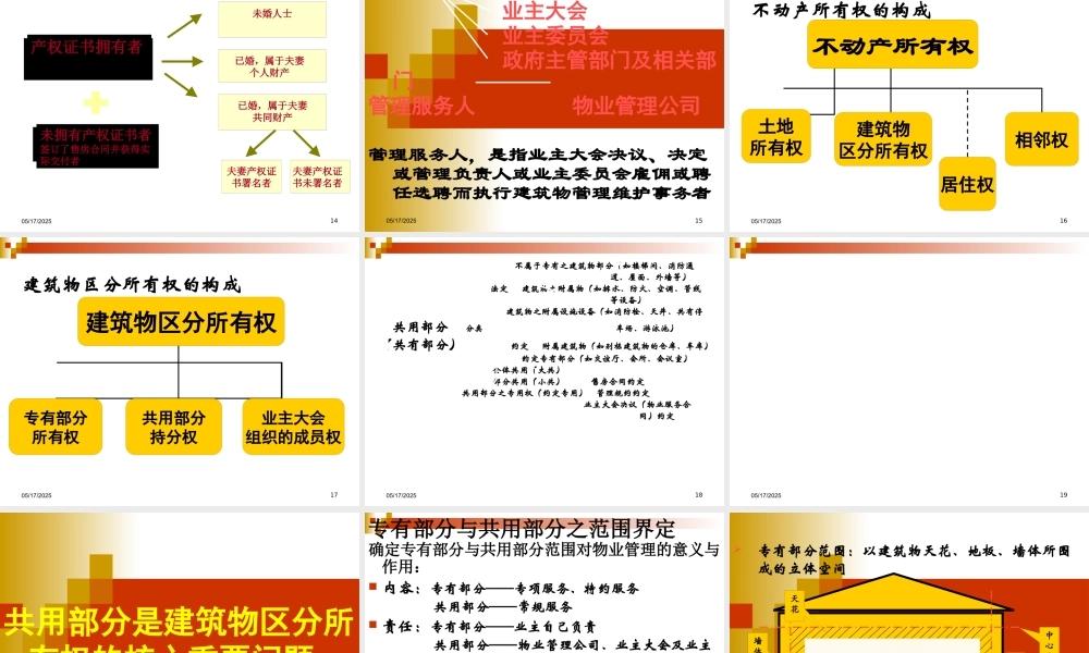 《物权法》与《物业管理条例》