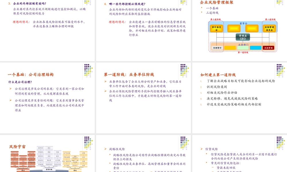 【培训课件】企业全面风险管理