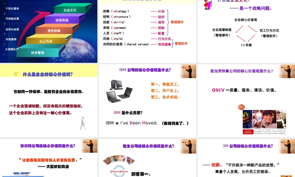 【培训课件】企业文化建设指导方法