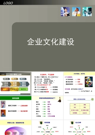 【培训课件】企业文化建设指导方法