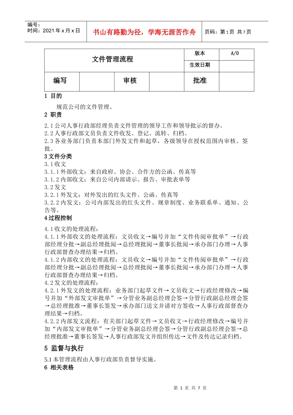 济南中泰置业文件管理流程_第1页