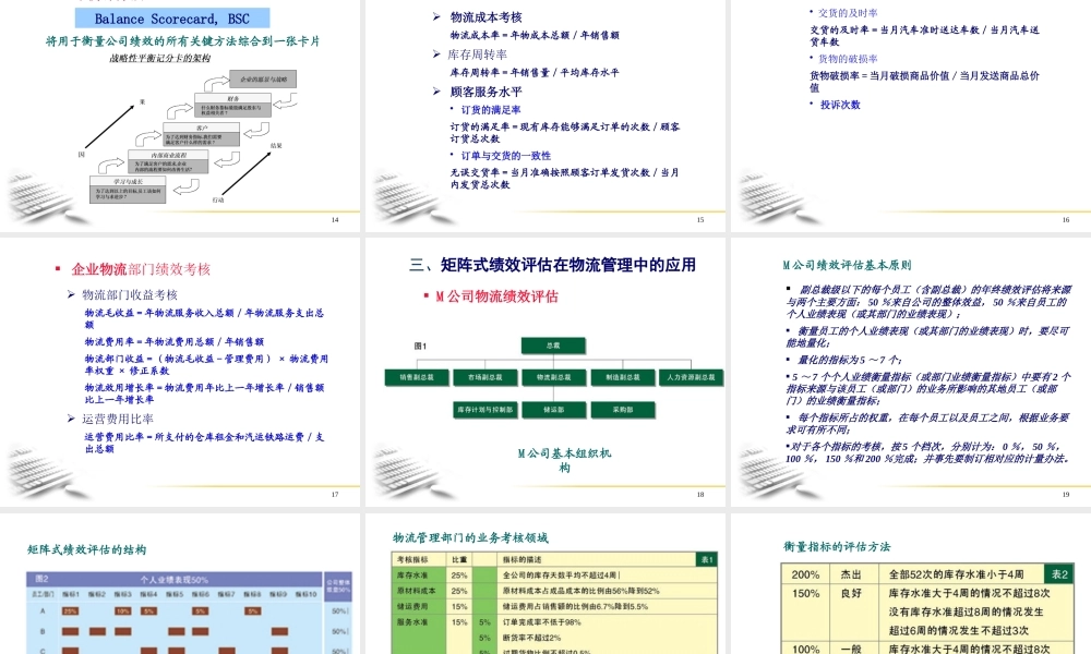 【培训课件】企业物流绩效管理