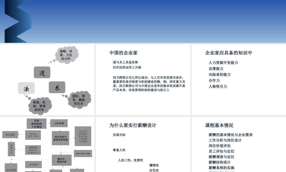 【培训课件】企业薪酬管理