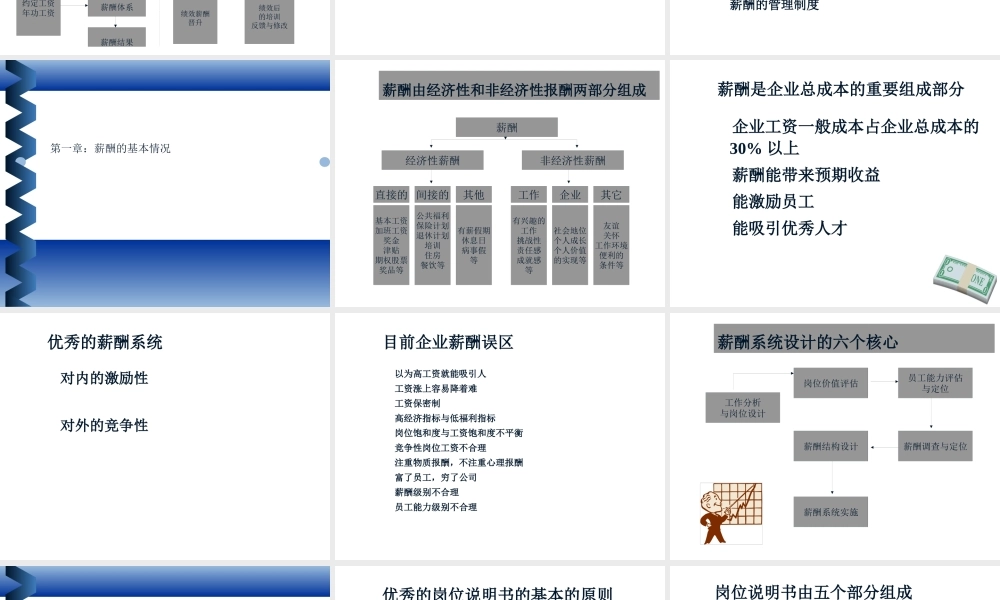【培训课件】企业薪酬管理