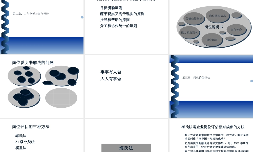 【培训课件】企业薪酬管理