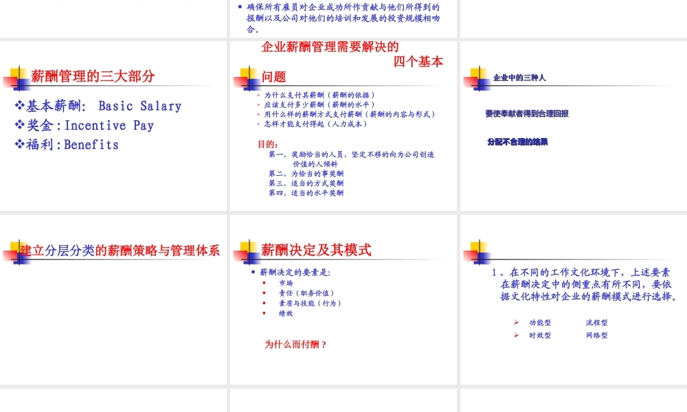 【培训课件】企业薪酬战略与管理