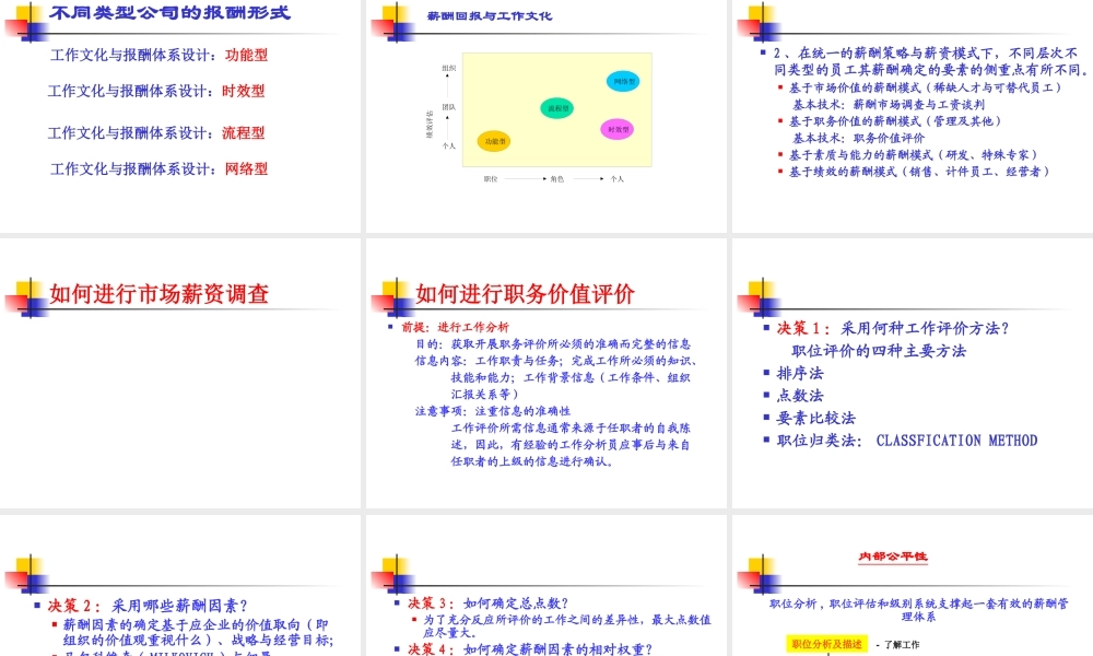 【培训课件】企业薪酬战略与管理