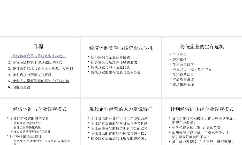 【培训课件】企业再造与人力资源管理再造