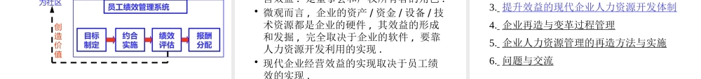 【培训课件】企业再造与人力资源管理再造