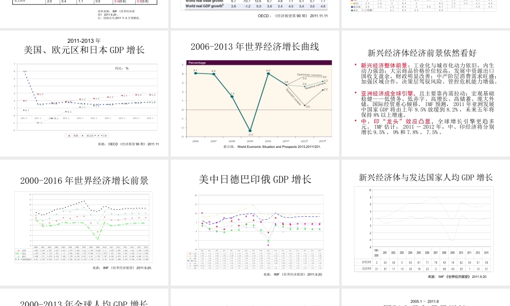 世界经济走势预判西方债务危机深层剖析