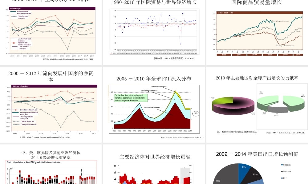 世界经济走势预判西方债务危机深层剖析