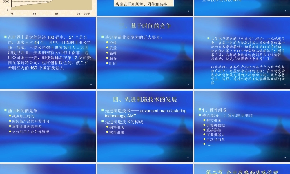 【培训课件】企业战略和运作策略