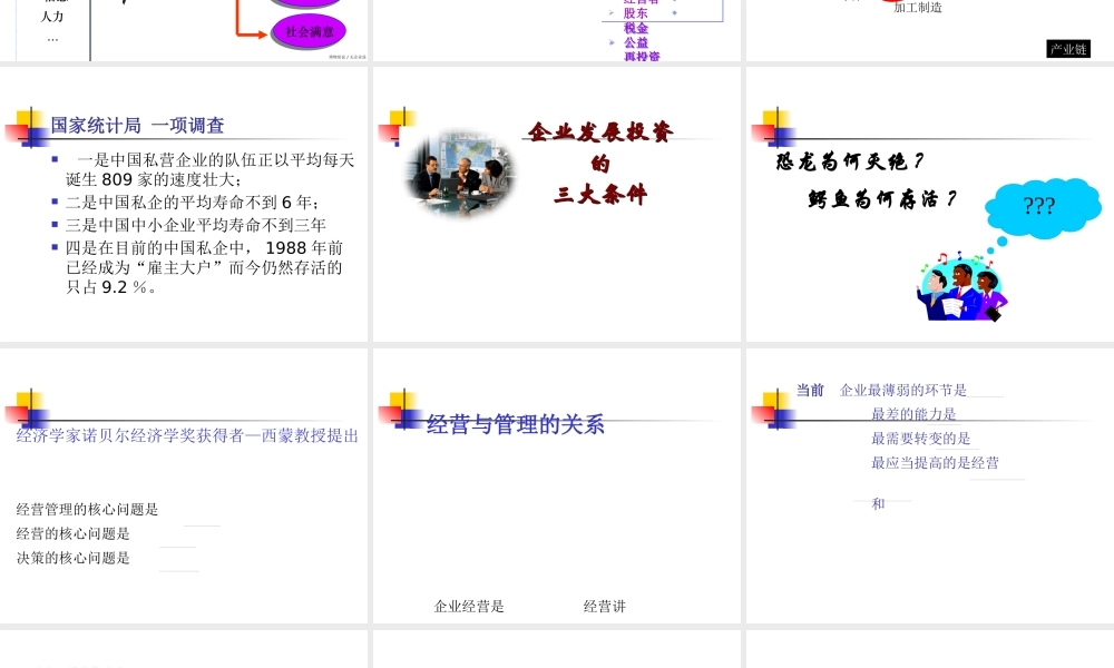 【培训课件】企业战略专题培训