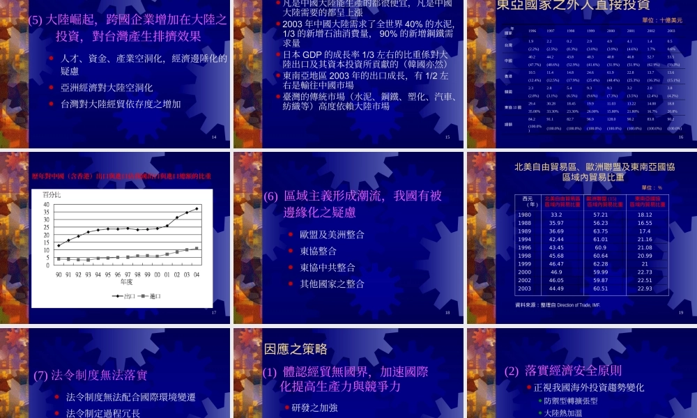 世界经贸发展的策略