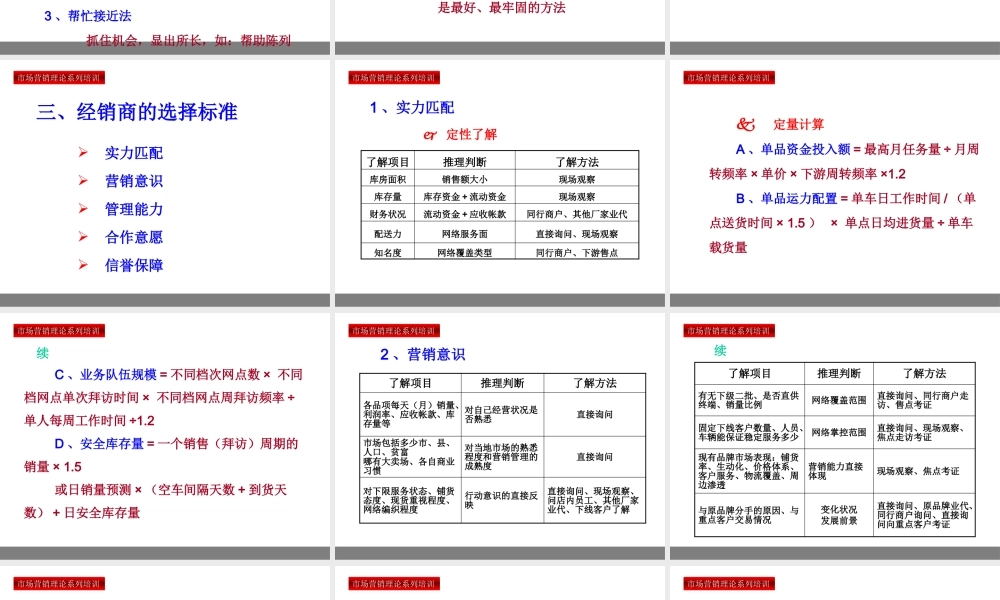 【培训课件】渠道策略