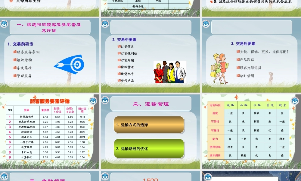 【培训课件】渠道中的物流信息流管理