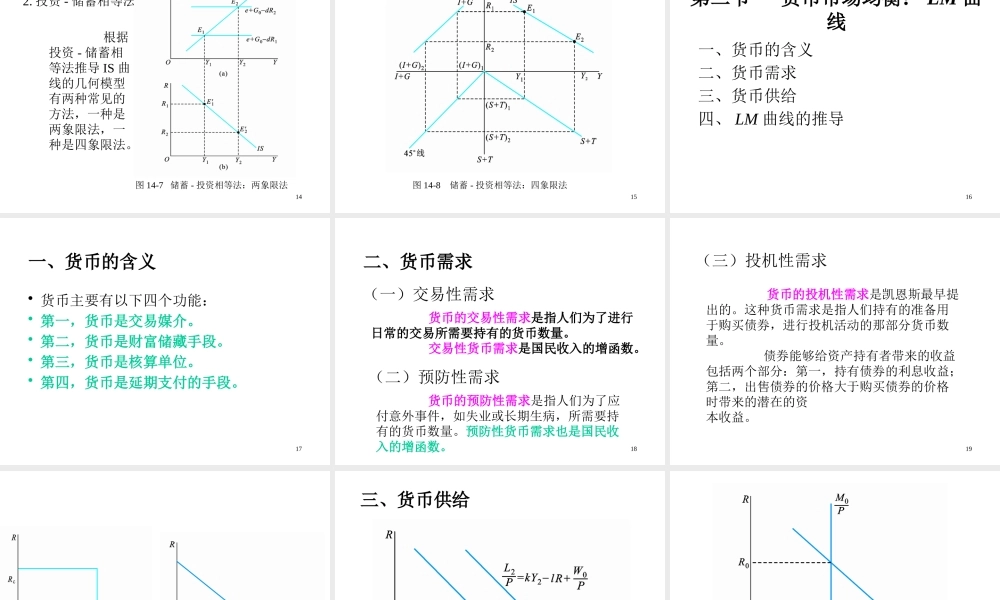 《西方经济学·第二版》第十四章：产品-货币市场均衡与总需求曲线_