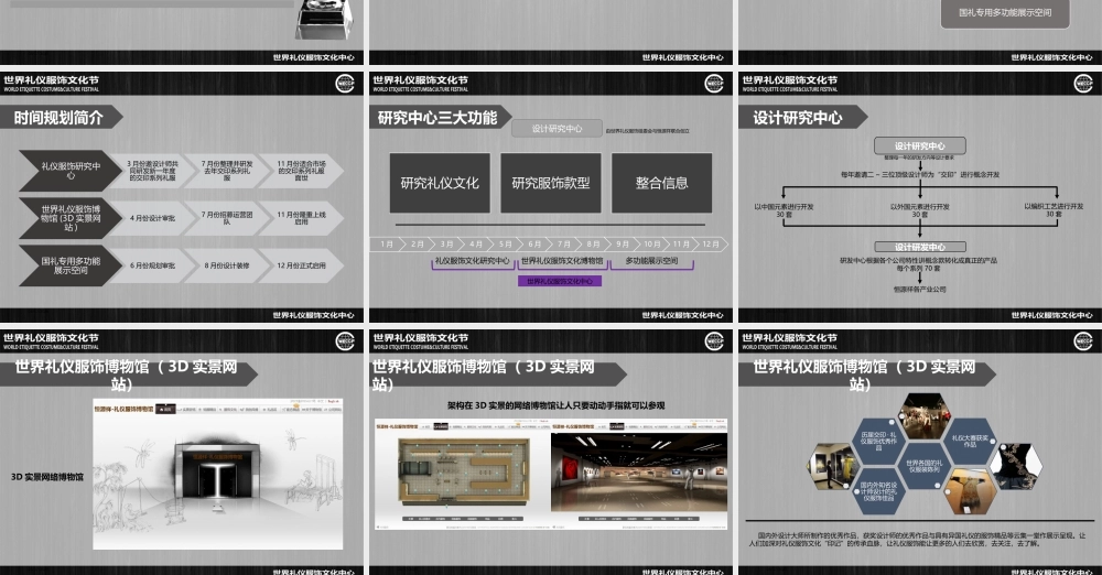 世界礼仪服饰文化节规划0114